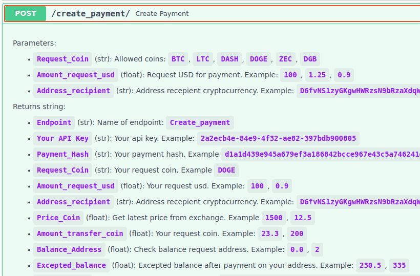 Documentation Dedyx